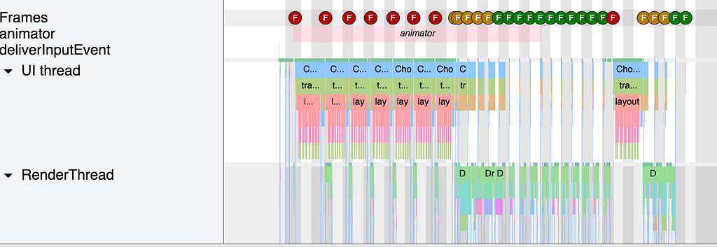 Android Perfomance: Layout Rendering